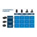 Bosch Akkupaketti | 2 akkua ja laturi | GBA 12V 2.0Ah + GAL 12V-20 Professional